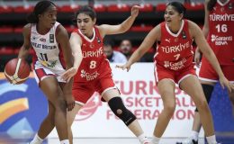 FIBA 16 Yaş Altı Kadınlar B Kategorisi Avrupa Şampiyonası'nı dördüncülükle tamamladık